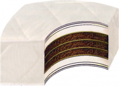 Матрас «Eco-dream»